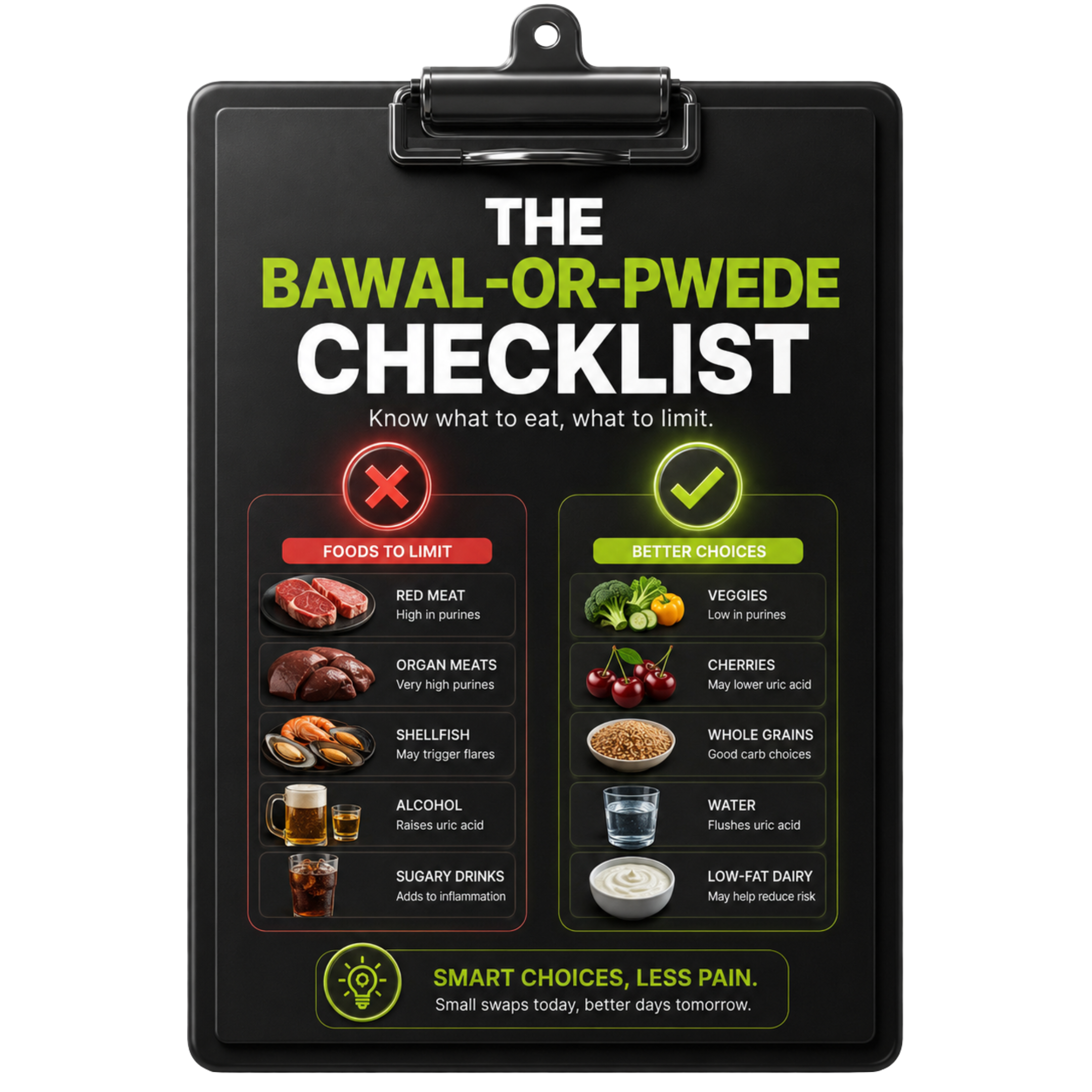 The Bawal-or-Pwede Checklist