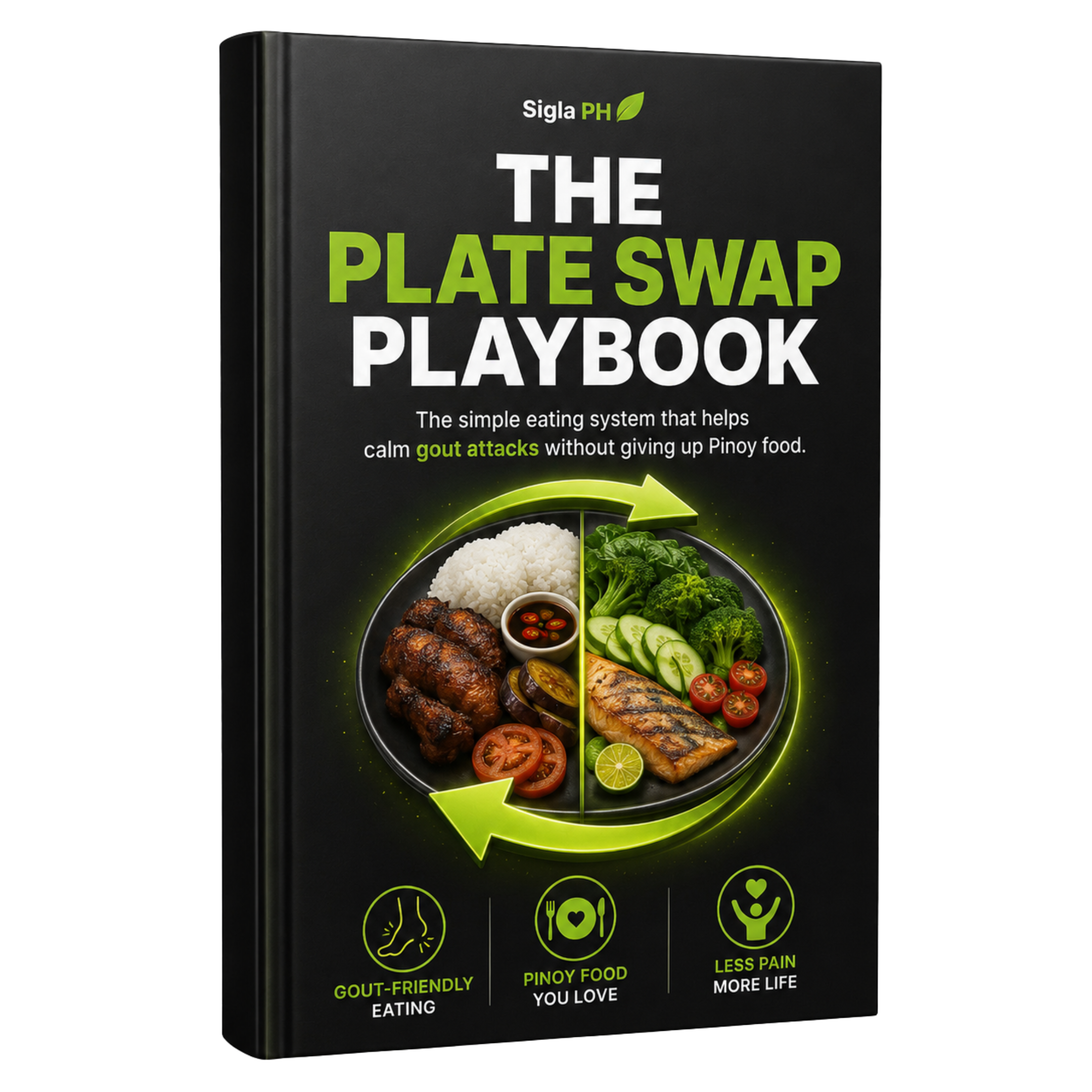 The Plate Swap Playbook