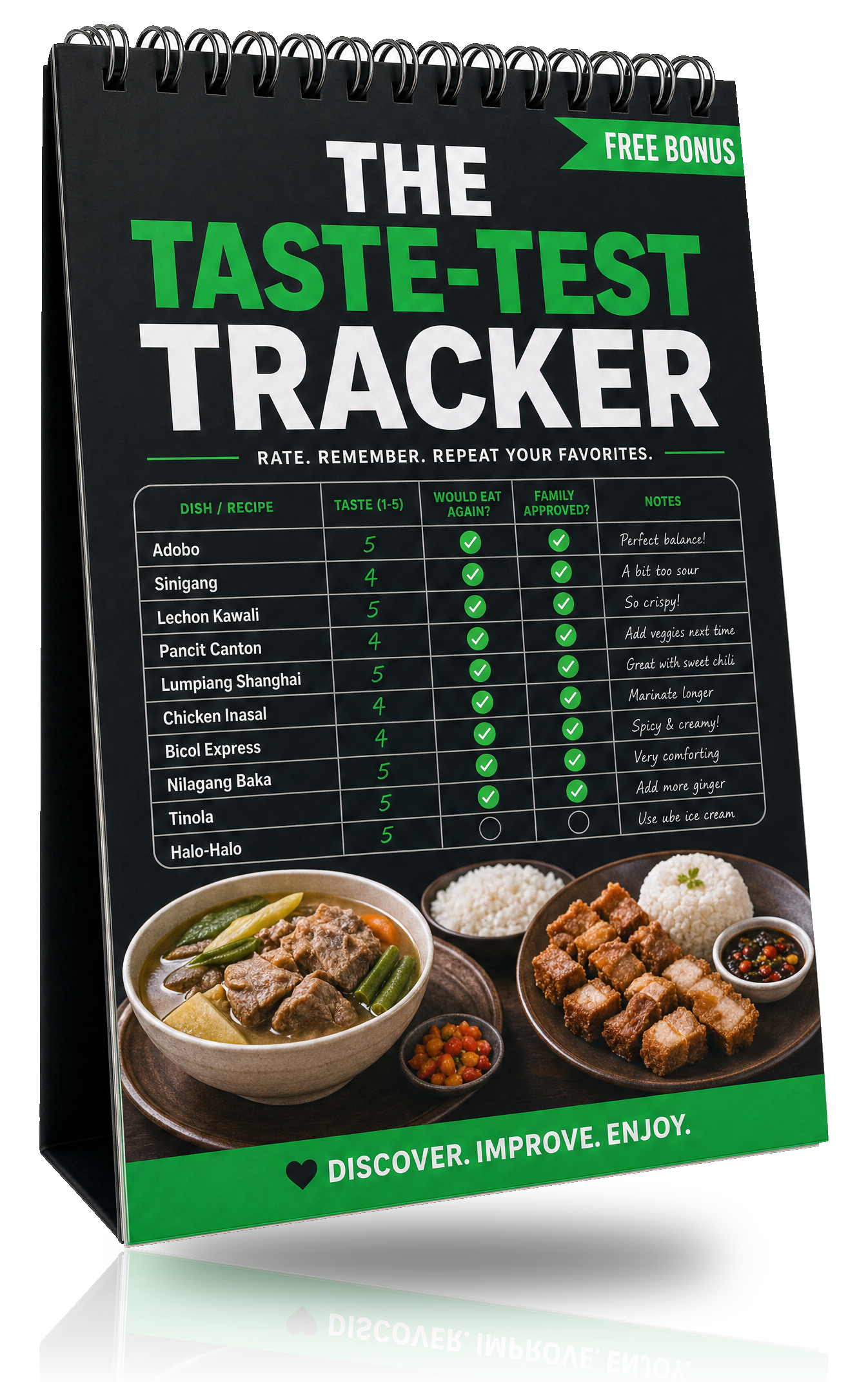 The Taste-Test Tracker